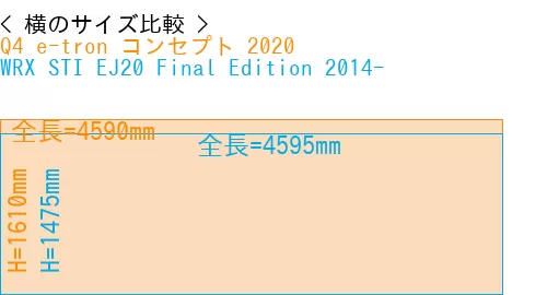 #Q4 e-tron コンセプト 2020 + WRX STI EJ20 Final Edition 2014-